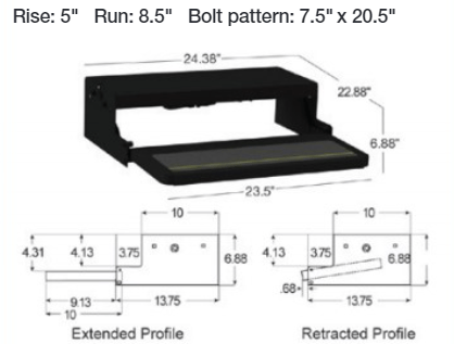 Lippert Components Electric and Manual Steps Article | highskyrvparts.com